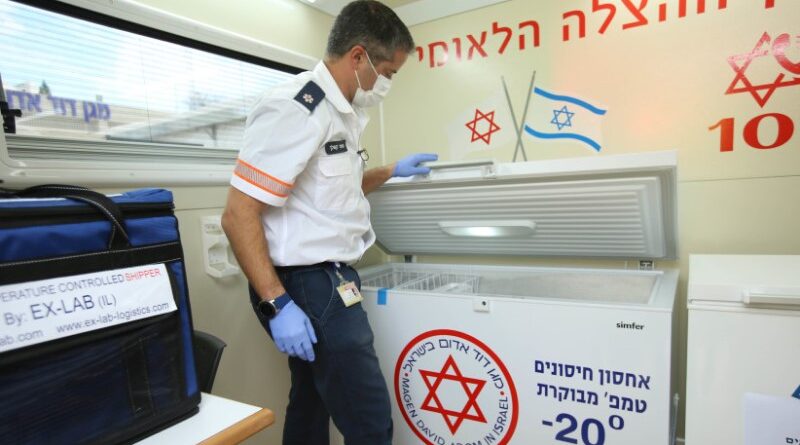 vacina corona israel magen david adom