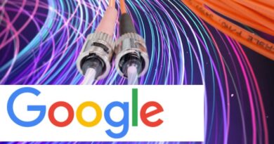 Fibra ótica Google Israel Arábia