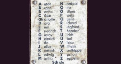alfabeto fonético da era pré nazista