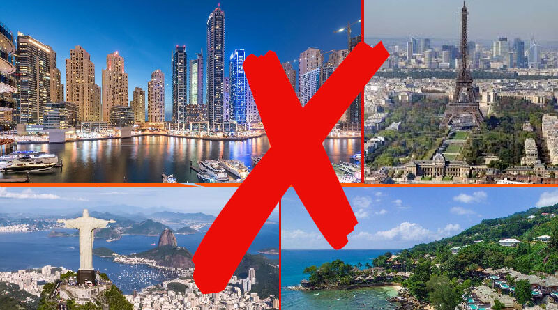 todos os países considerados vermelhos