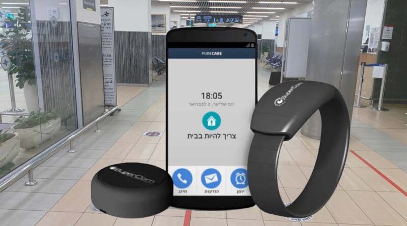 escolher pulseira ou isolamento em casa.