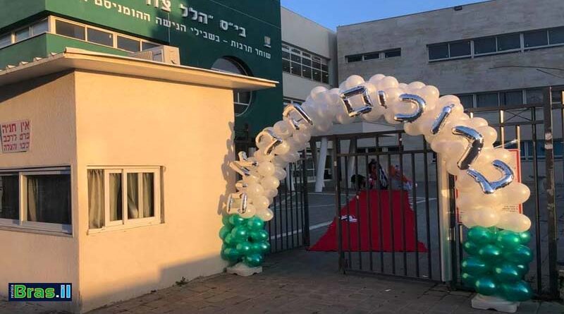 Reabertura total das escolas domingo