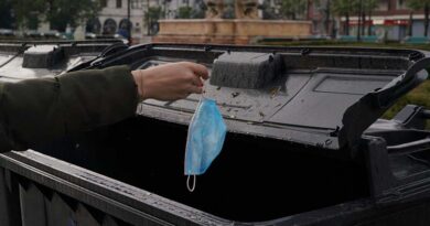 uso de máscaras em espaço fechado