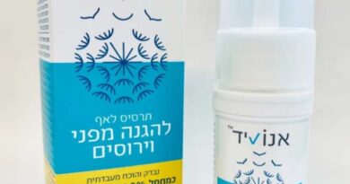 Spray contra COVID à venda em Israel