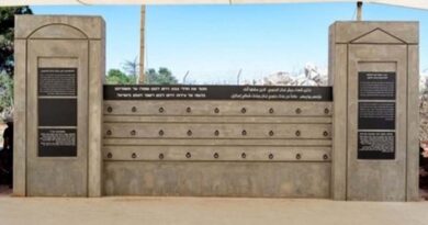 Memorial Exército do Sul do Líbano