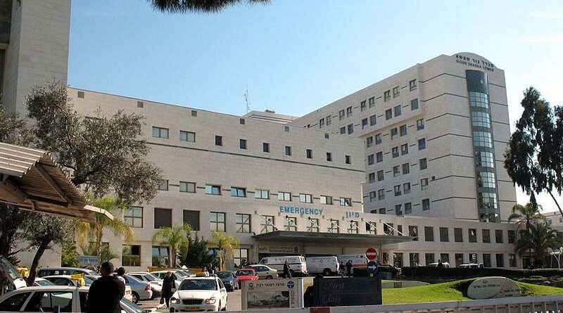 Índice de qualidade dos hospitais de Israel