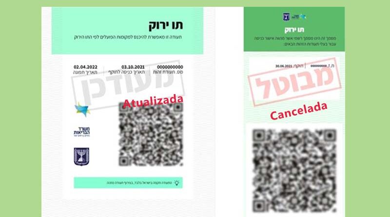 Passaporte Verde e restrições de viagens