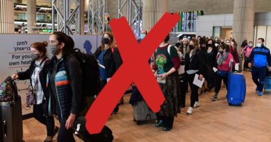 Turistas proibidos de entrar em Israel