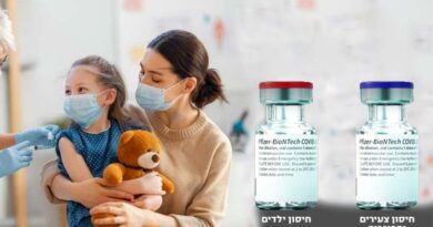 Vacina para crianças em Israel