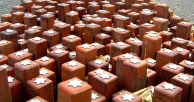 Museu exibe artefatos do Holocausto