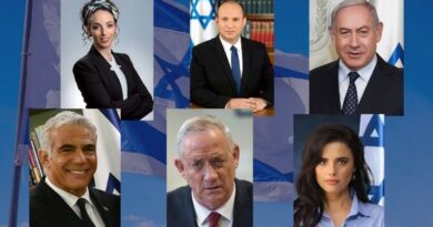 O incerto futuro político de Israel