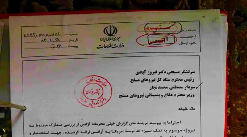 documentos roubados pelo Irã
