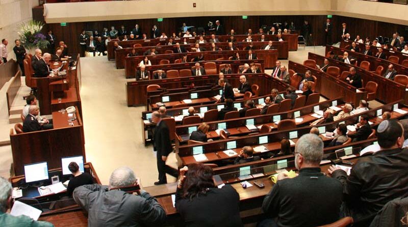 Coalizão perde votação na Knesset