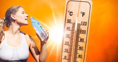 Israel onda de calor extremo