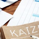 Organização financeira - Kaizen