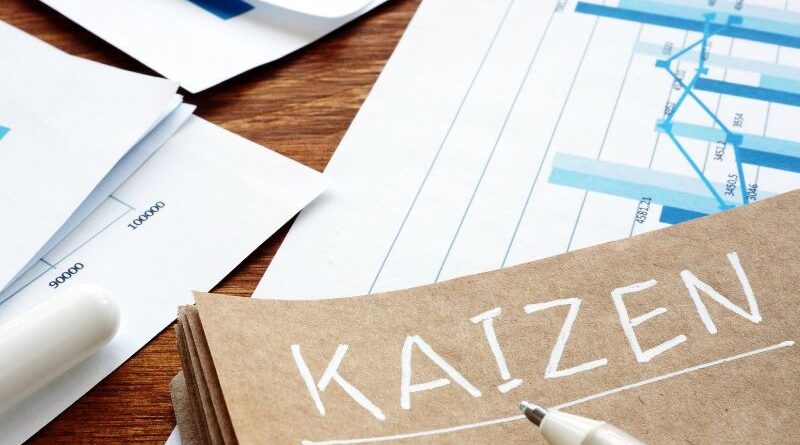 Organização financeira - Kaizen