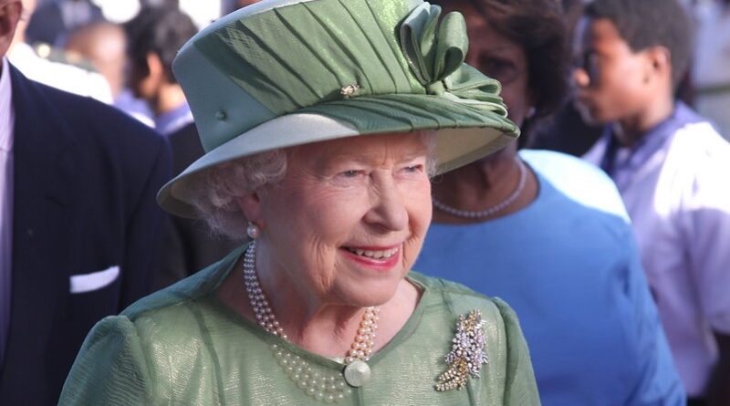 A Rainha Elizabeth II e Israel