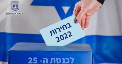 Guia para votar nas eleições israelenses