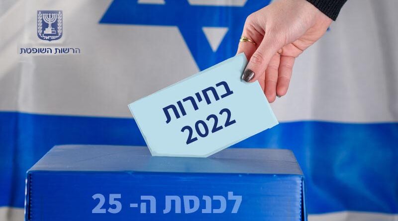 Guia para votar nas eleições israelenses
