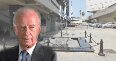Vinte e sete anos sem Yitzhak Rabin