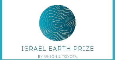 Prêmio da Terra de Israel