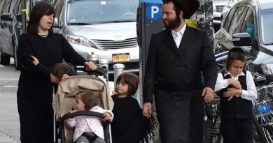 Haredim devem ser 16% da população