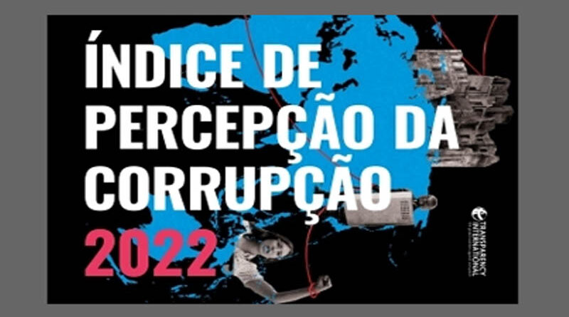 Índice de Perceção da Corrupção 2022