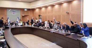 Comitê de Finanças da Knesset