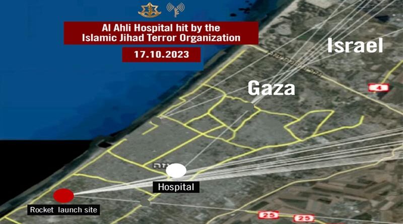 Israel afirma que Jihad Islâmica causou