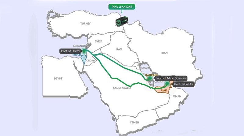 Israel e EAU firmam acordo