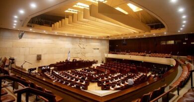 Knesset vota contra a criação