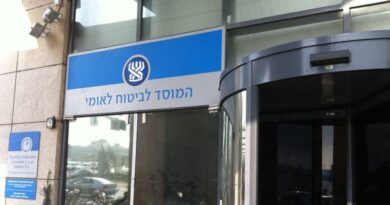 Seguro social israelense alerta para golpe