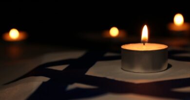 Israel e a lembrança do Holocausto-Shoá