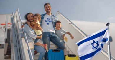 Imigração para Israel cai 24%