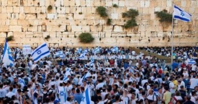 Yerushalaim, a capital de Israel