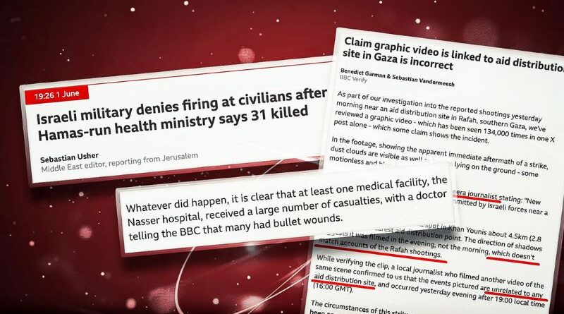 BBC divulga notícias fabricadas pelo Hamas