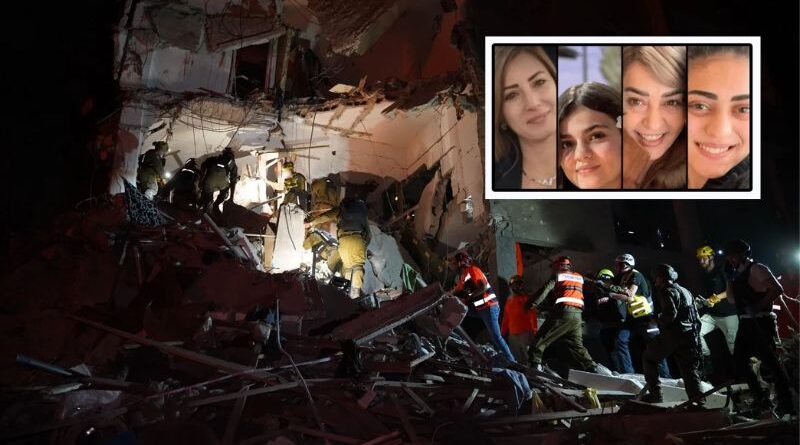 Dez mortos em ataques iranianos a Israel