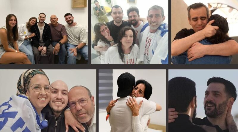 Dia histórico: todos os 20 reféns vivos retornam a Israel