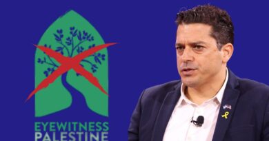 Israel proíbe entrada da Eyewitness Palestine